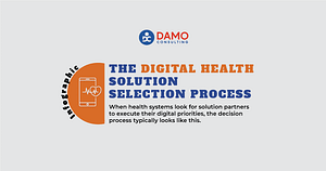 Infographic: The digital health solution selection process